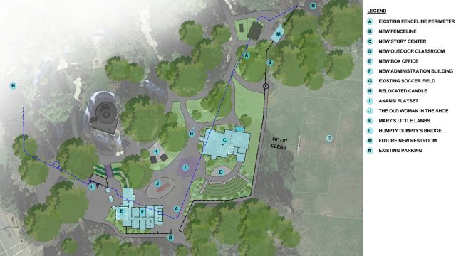 Site Plan showing Fairytale Town's Expansion